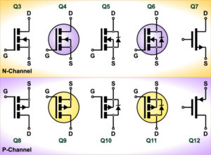 Construction of MOSFET