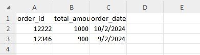 converting json to csv in python using csv module