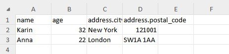 converting json to csv in python using json_normalize() method